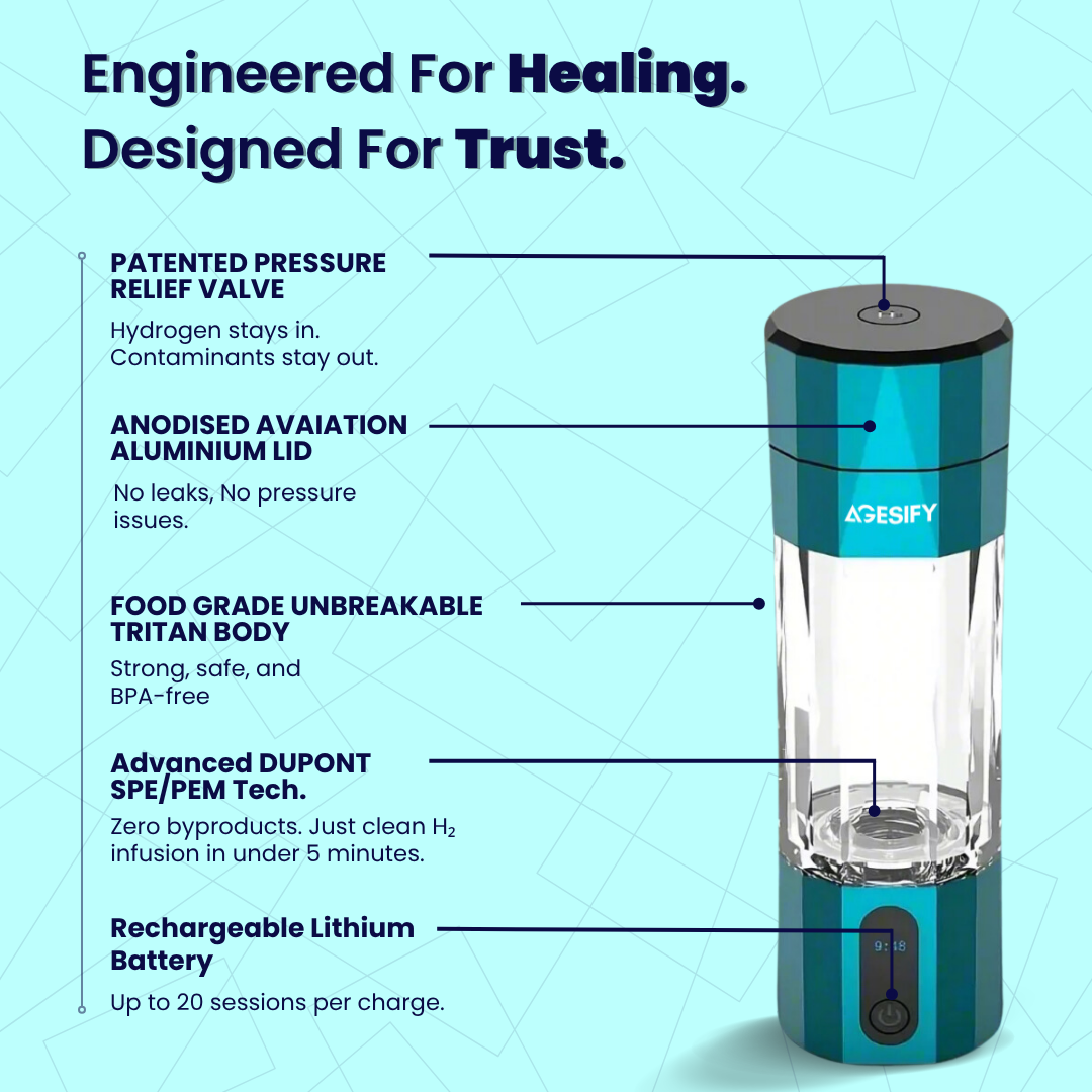 DuPont SPE PEM tech hydrogen water generator bottle with advanced filtration system