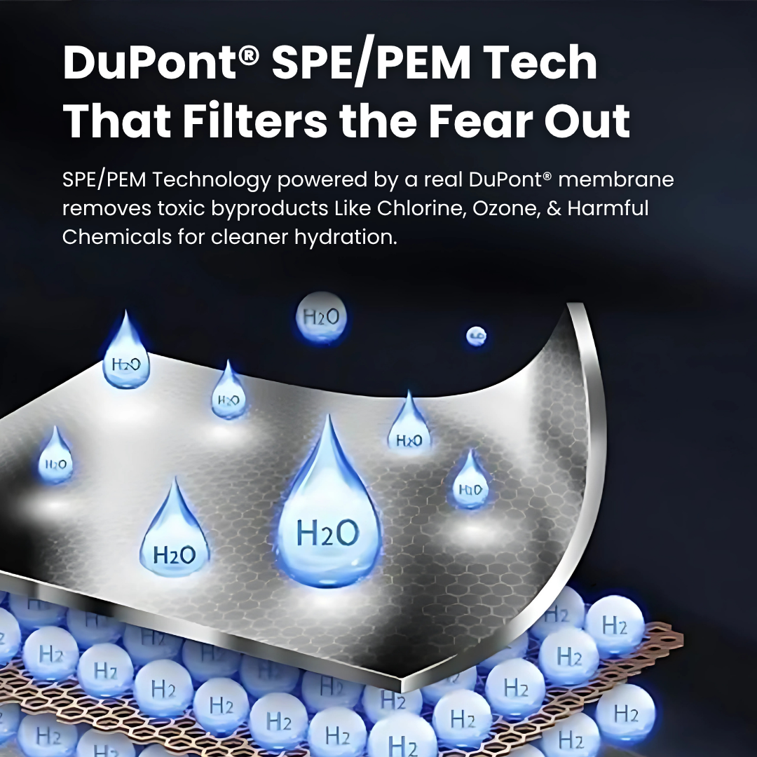 Hydrogen water generator bottle using DuPont SPE PEM technology for clean hydrogen infusion
