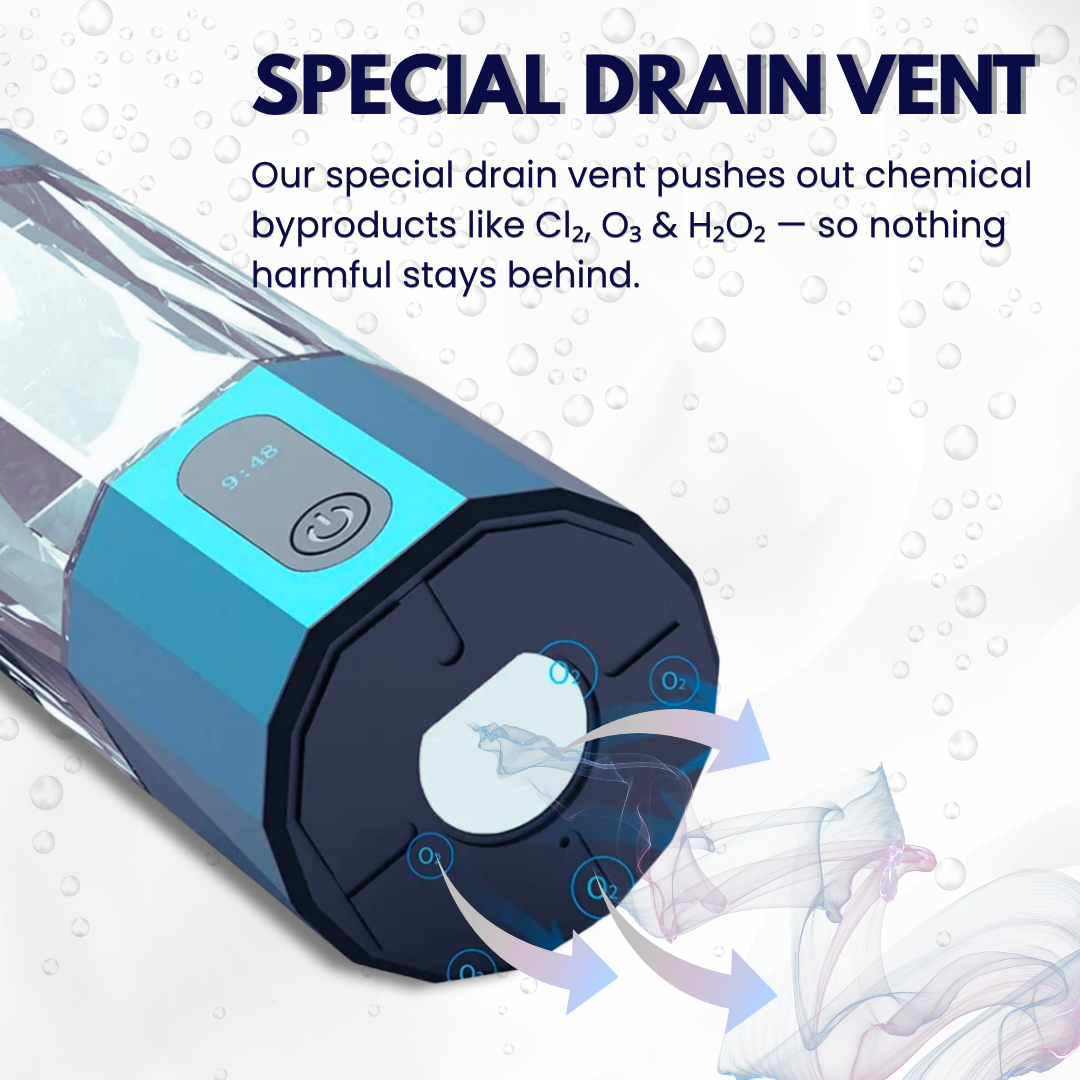 Hydrogen bottle harmless technology