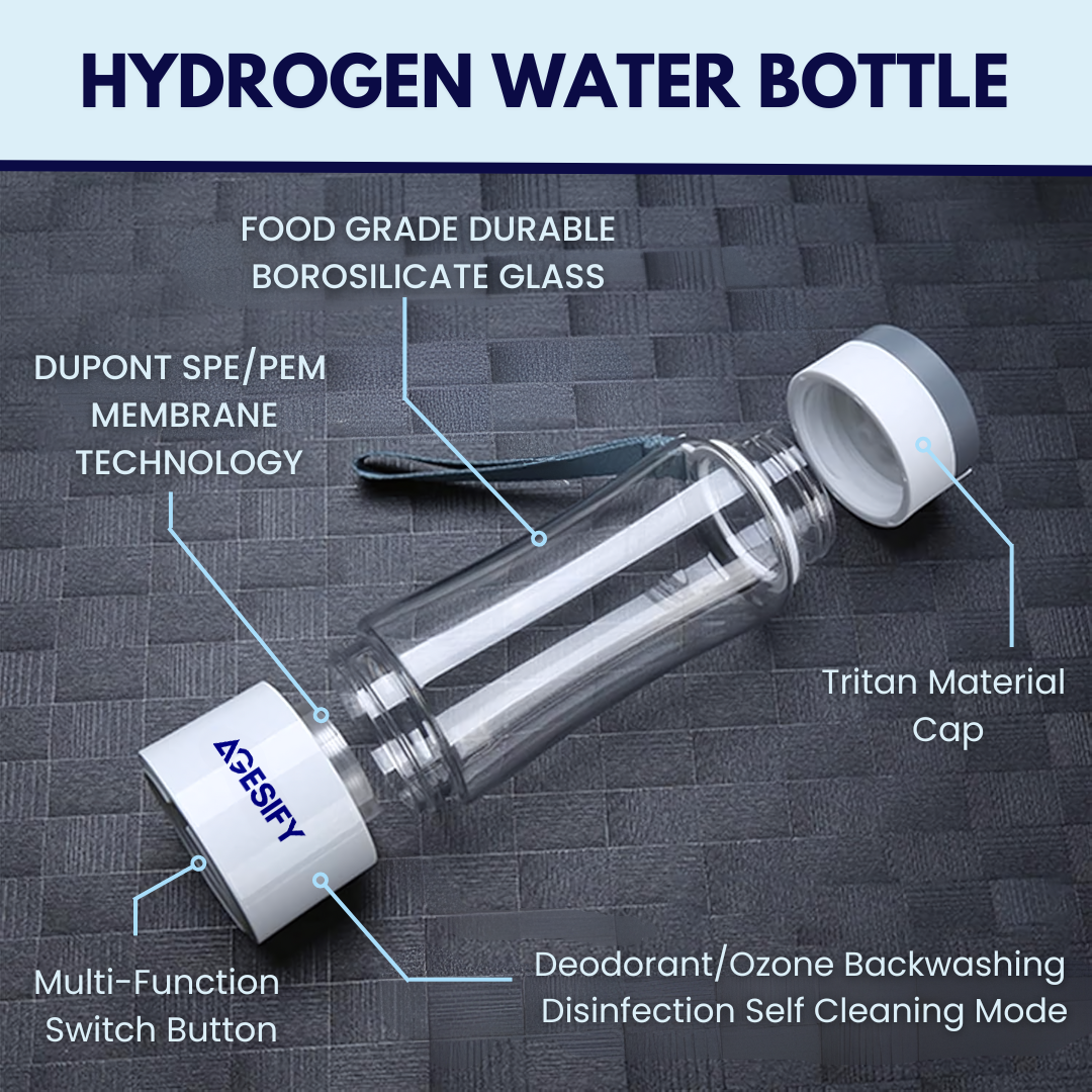 Features of Agesify Ionix Hydrogen water botlle.