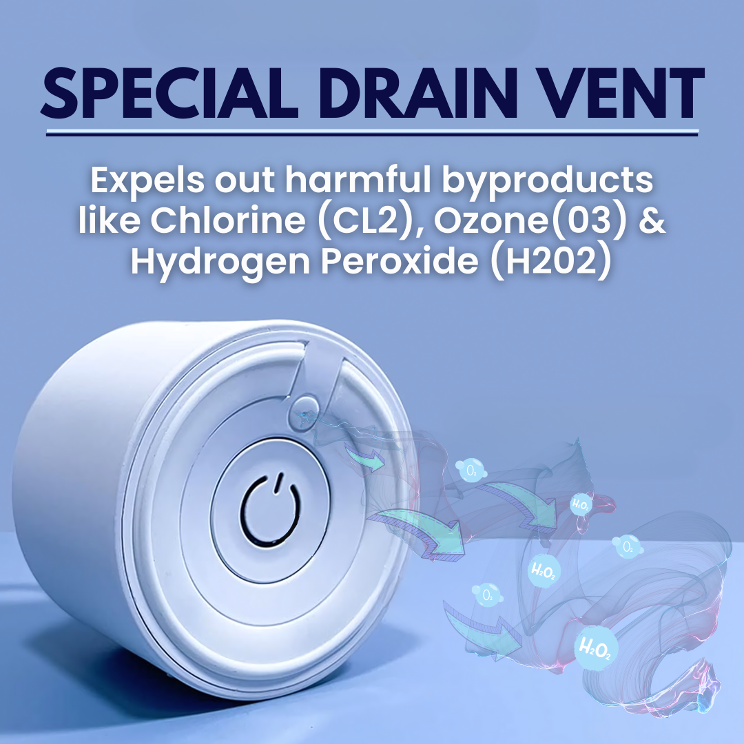 Special Drain Vent hole of Agesify Ionix Hydrogen water botlle.