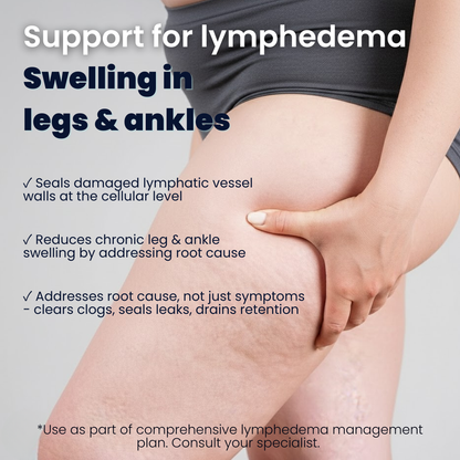 Agesify Lymph System Support Supplement
