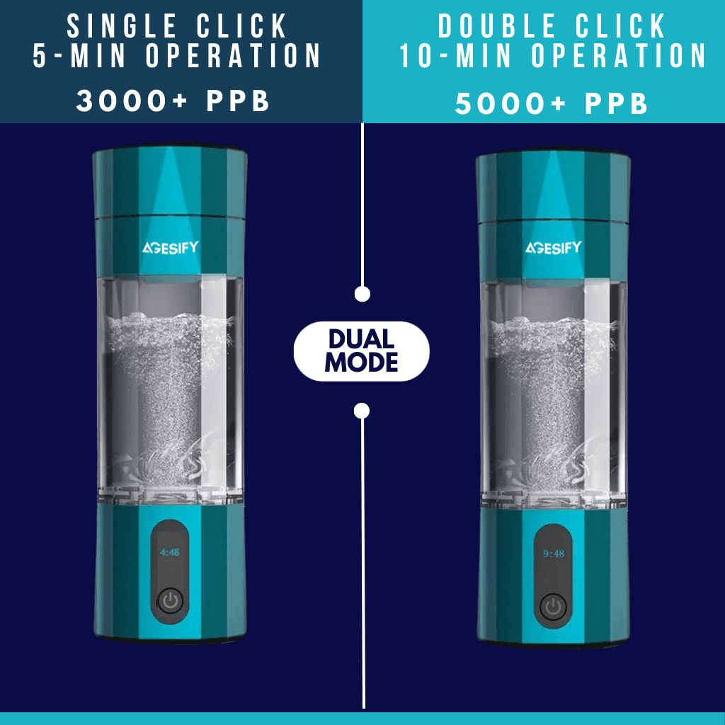 Dual Mode of Agesify Quantum Hydrogen water botlle.