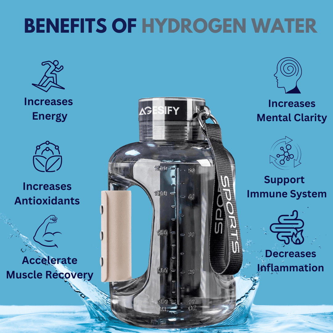 Benefits of Hydrogen Water.