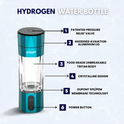 portable hydrogen water generator