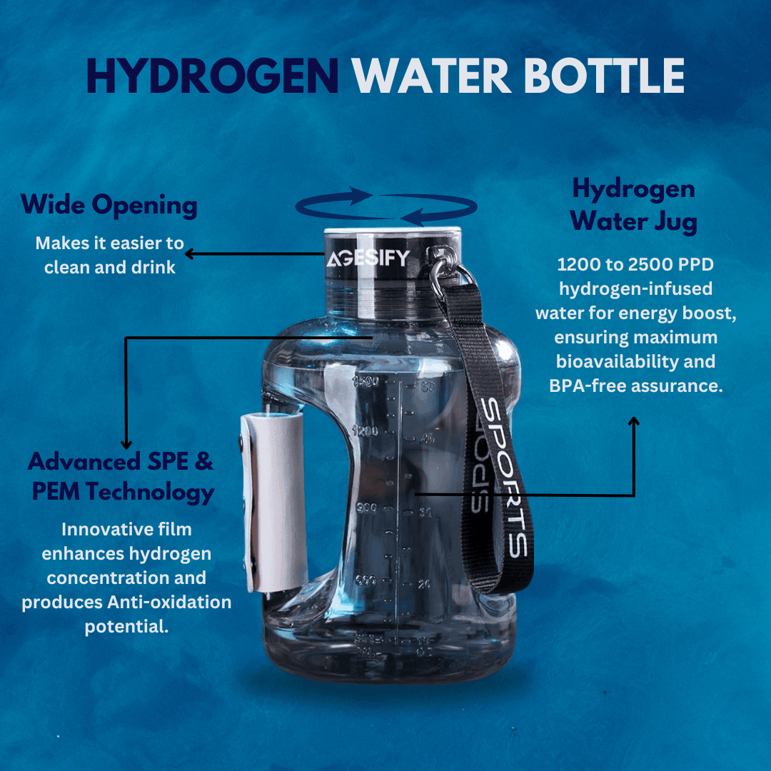 Features of Hydrogen Water Jug.