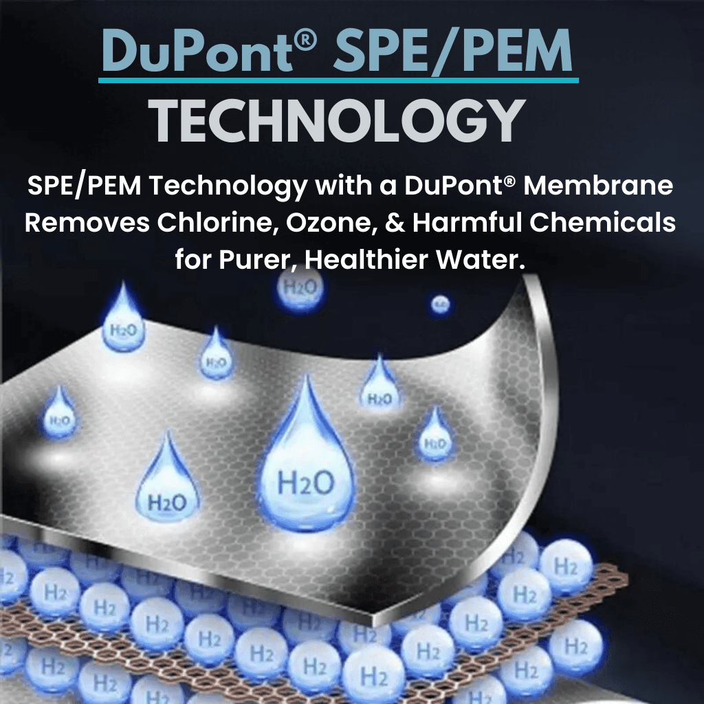 Dupont SPE/PEM Technology of Agesify Quantum Hydrogen water botlle.