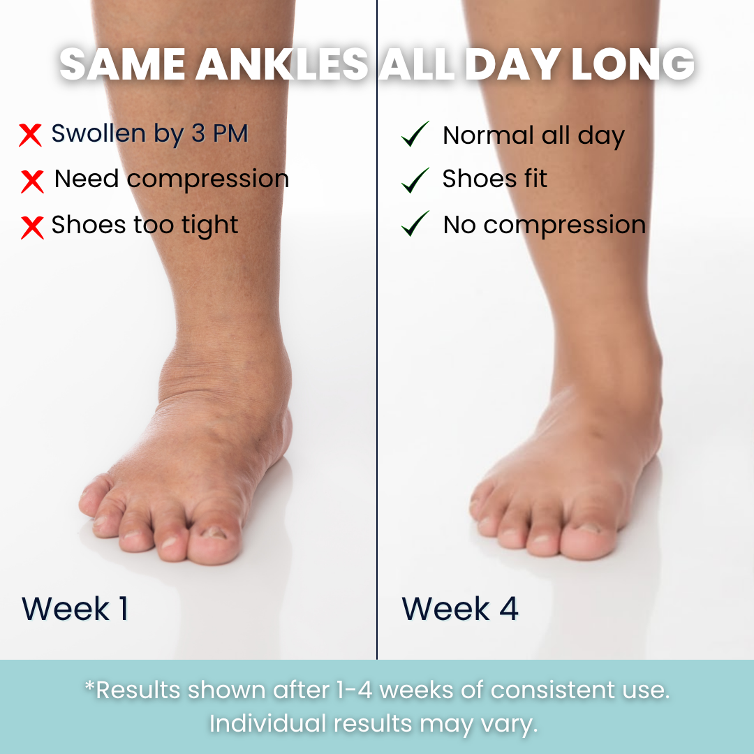 Agesify Lymph System Support Supplement