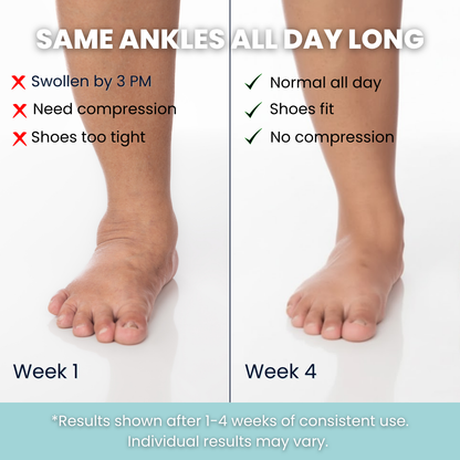 Agesify Lymph System Support Supplement