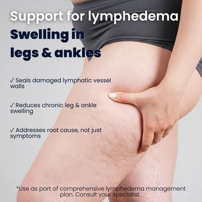 Agesify Lymph System Support Supplement