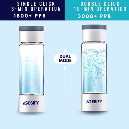 Dual Mode of Agesify Ionix Hydrogen water botlle.