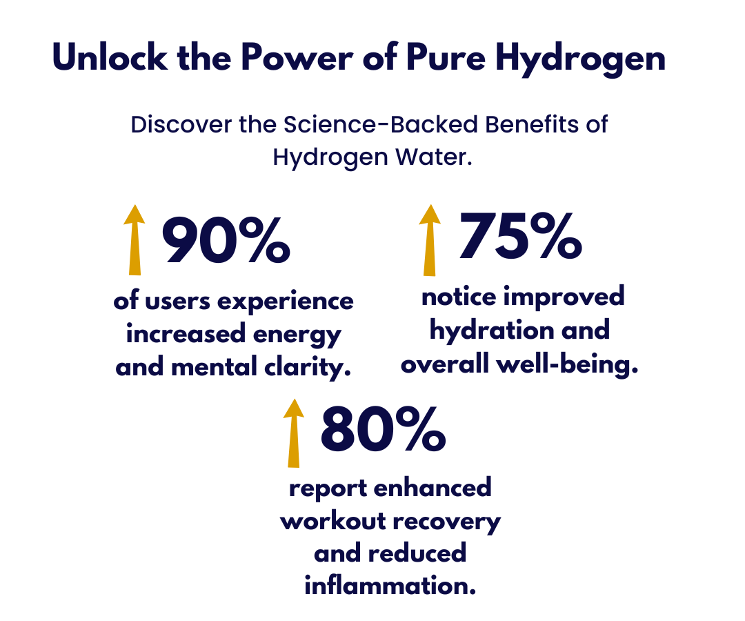 gary brecka hydrogenated water bottle