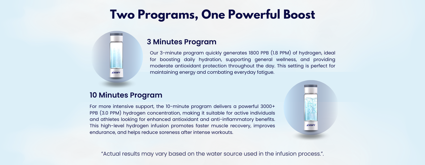 Two Programs, One Powerful Boost of Agesify Ionix Hydrogen Water Bottle.